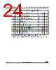 M93C86-R Datasheet HTML 24Page - STMicroelectronics 