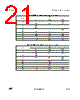 LDK120C-R Datasheet HTML 21Page - STMicroelectronics 