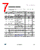 LDK120M-R Datasheet HTML 7Page - STMicroelectronics 
