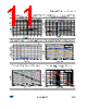 LDK120M-R Datasheet HTML 11Page - STMicroelectronics 