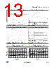 LDK120M-R Datasheet HTML 13Page - STMicroelectronics 