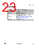 LDK120M-R Datasheet HTML 23Page - STMicroelectronics 