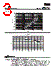 LDS0705-331M-R Datasheet HTML 3Page - Cooper Bussmann, Inc. 