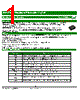 P3500SBLRP Datasheet HTML 1Page - HuaXinAn Electronics CO.,LTD 