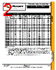 1N4757A Datasheet HTML 2Page - Microsemi Corporation 