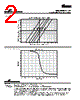 HC2LP-2R2-R Datasheet HTML 2Page - Cooper Bussmann, Inc. 