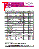 ZSC31150FEC-R Datasheet HTML 7Page - List of Unclassifed Manufacturers 