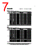 ECKAHT331KB Datasheet HTML 7Page - Panasonic Semiconductor 