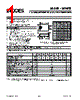 S3JB Datasheet HTML 1Page - Diodes Incorporated 