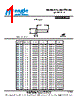561-RIV024 Datasheet HTML 1Page - List of Unclassifed Manufacturers 