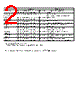 RC2012F102CS Datasheet HTML 2Page - Samsung semiconductor 