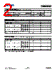 DMHC3025LSD Datasheet HTML 2Page - Diodes Incorporated 
