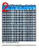 KC-170 Datasheet HTML 2Page - Socay Electornics Co., Ltd. 