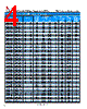 KC-170 Datasheet HTML 4Page - Socay Electornics Co., Ltd. 