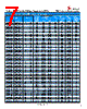 KC-170 Datasheet HTML 7Page - Socay Electornics Co., Ltd. 