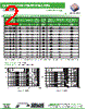 AISC-0603-R0082 Datasheet HTML 2Page - Abracon Corporation 