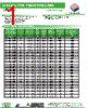 AISC-0603-R18 Datasheet HTML 1Page - Abracon Corporation 