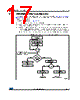 M24C08-R Datasheet HTML 17Page - STMicroelectronics 