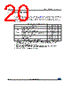 M24C08-R Datasheet HTML 20Page - STMicroelectronics 