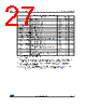 M24C08-R Datasheet HTML 27Page - STMicroelectronics 