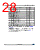 M24C08-R Datasheet HTML 28Page - STMicroelectronics 