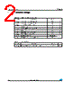 STX0560 Datasheet HTML 2Page - STMicroelectronics 