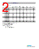 CPUD0806MN-R60M-N Datasheet HTML 2Page - List of Unclassifed Manufacturers 