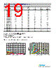 MHCI04012-R22M-R8 Datasheet HTML 19Page - List of Unclassifed Manufacturers 