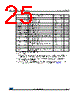M24C04-R Datasheet HTML 25Page - STMicroelectronics 