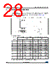 M24C04-R Datasheet HTML 28Page - STMicroelectronics 