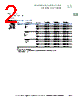 M22-LED-R Datasheet HTML 2Page - List of Unclassifed Manufacturers 