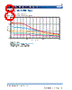MLZ2012 Datasheet HTML 8Page - TDK Electronics 