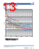 MLZ2012 Datasheet HTML 13Page - TDK Electronics 