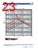 MLZ2012 Datasheet HTML 23Page - TDK Electronics 