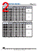 NPIS104F331MTRF Datasheet HTML 2Page - NIC-Components Corp. 