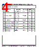 AL-12R6SWCWC-A2X Datasheet HTML 4Page - A-BRIGHT Inc 