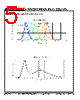 AL-12R6SWCWC-A2X Datasheet HTML 5Page - A-BRIGHT Inc 