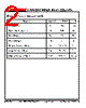 AL-12R6SWCWC-A2X Datasheet HTML 2Page - A-BRIGHT Inc 