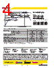 HCM1305-R22-R Datasheet HTML 4Page - Cooper Bussmann, Inc. 