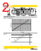 HCM1305-R56-R Datasheet HTML 2Page - Cooper Bussmann, Inc. 