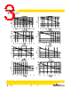 HCM1305-R82-R Datasheet HTML 3Page - Cooper Bussmann, Inc. 