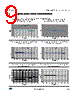LDK120M-R Datasheet HTML 9Page - STMicroelectronics 