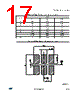 LDK120M-R Datasheet HTML 17Page - STMicroelectronics 