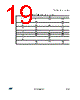 LDK120M-R Datasheet HTML 19Page - STMicroelectronics 