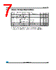 L6393DTR Datasheet HTML 7Page - STMicroelectronics 