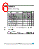 L6393D Datasheet HTML 6Page - STMicroelectronics 
