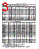 AND064VT8-HB-LED Datasheet HTML 3Page - Purdy Electronics Corporation 