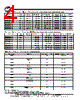 AND064VT8-HB-LED Datasheet HTML 4Page - Purdy Electronics Corporation 