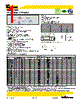 3216FF12-R Datasheet HTML 1Page - Cooper Bussmann, Inc. 