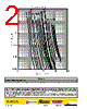 3216FF12-R Datasheet HTML 2Page - Cooper Bussmann, Inc. 